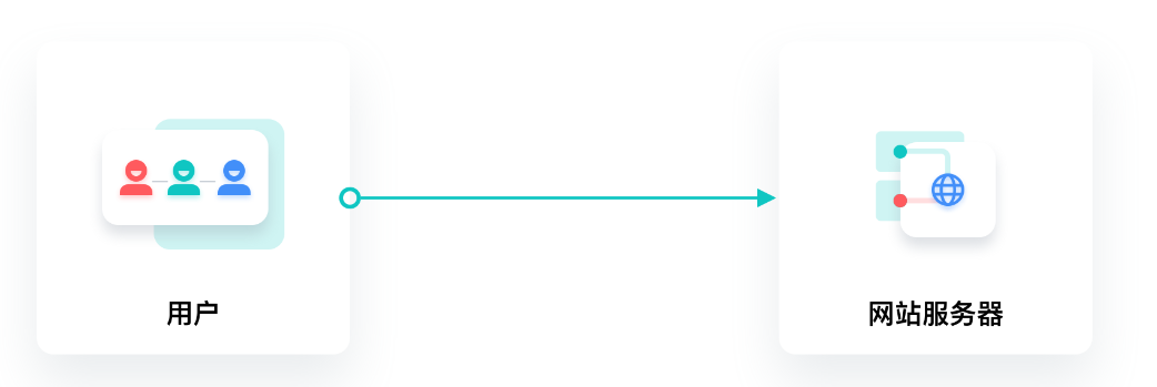 image-20240710130443372