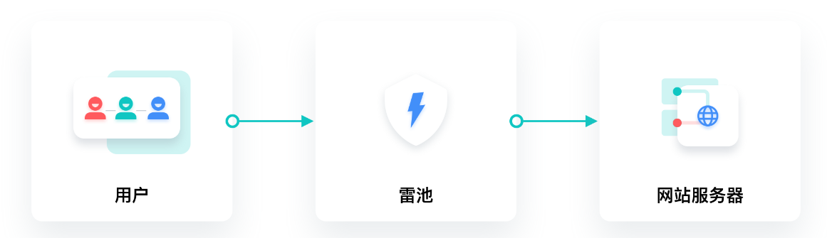 image-20240710130902633