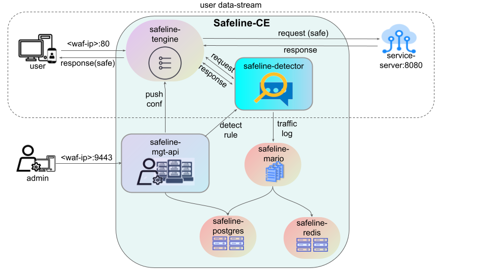 image-20240710135442160