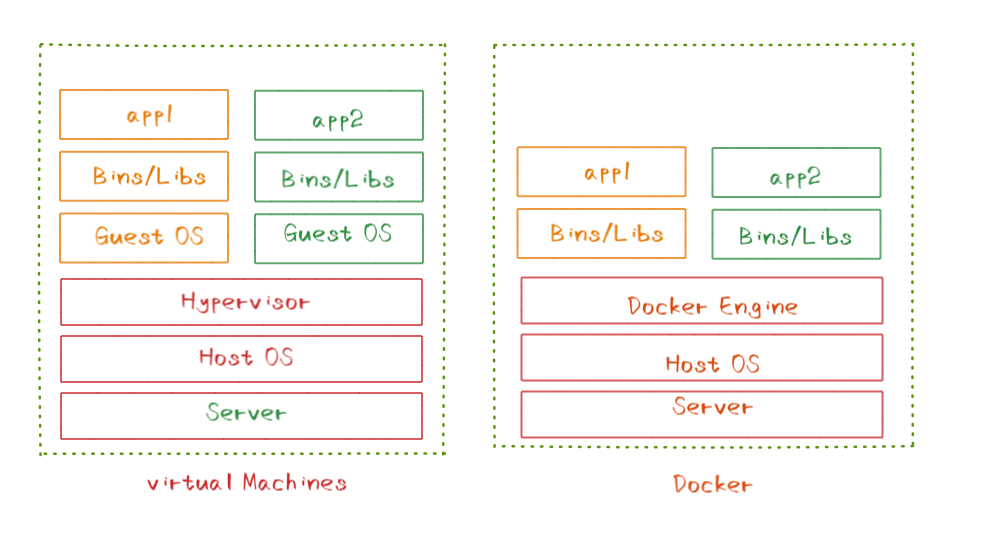 image-20240715170604109