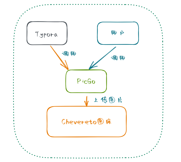 image-20240719125818054