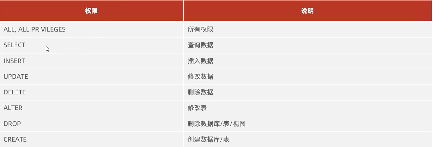 image-20240729174553356