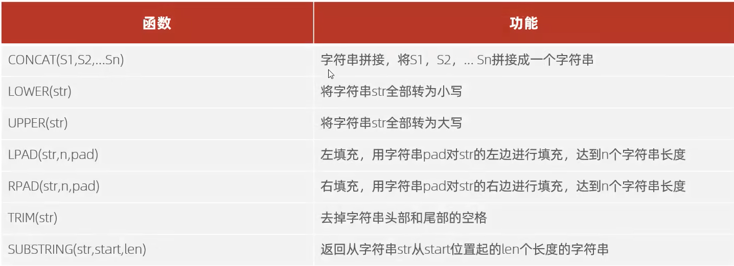 image-20240730170425874