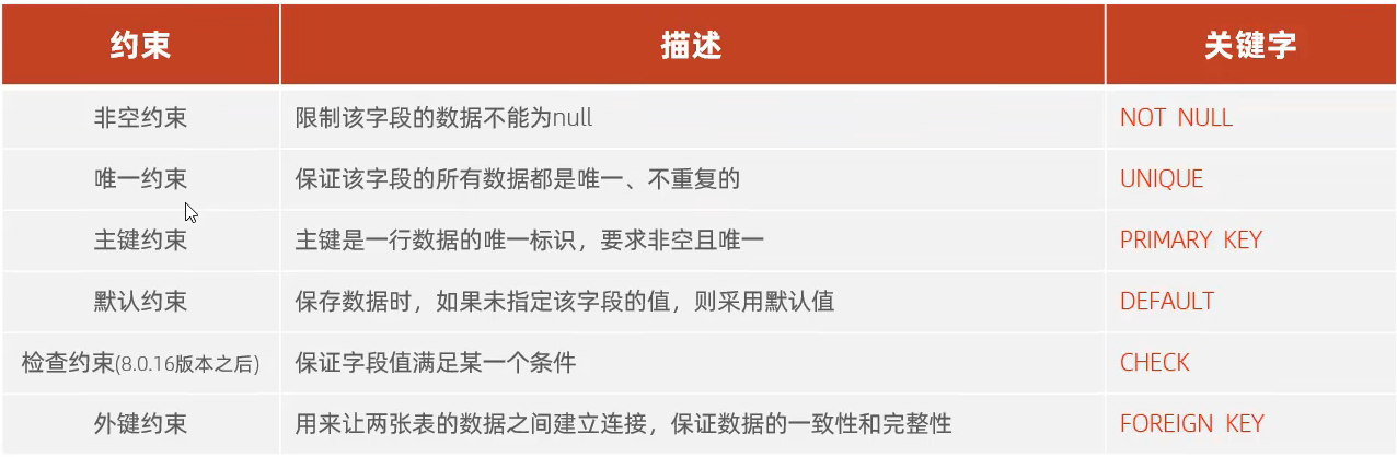 image-20240731145328241