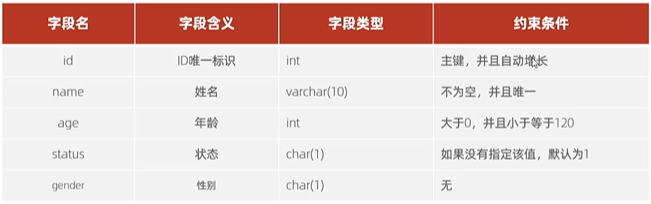 image-20240731150636259