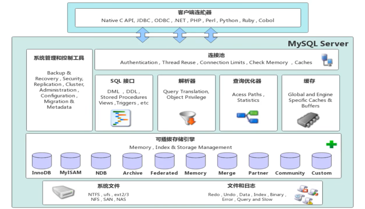 image-20240806083010140