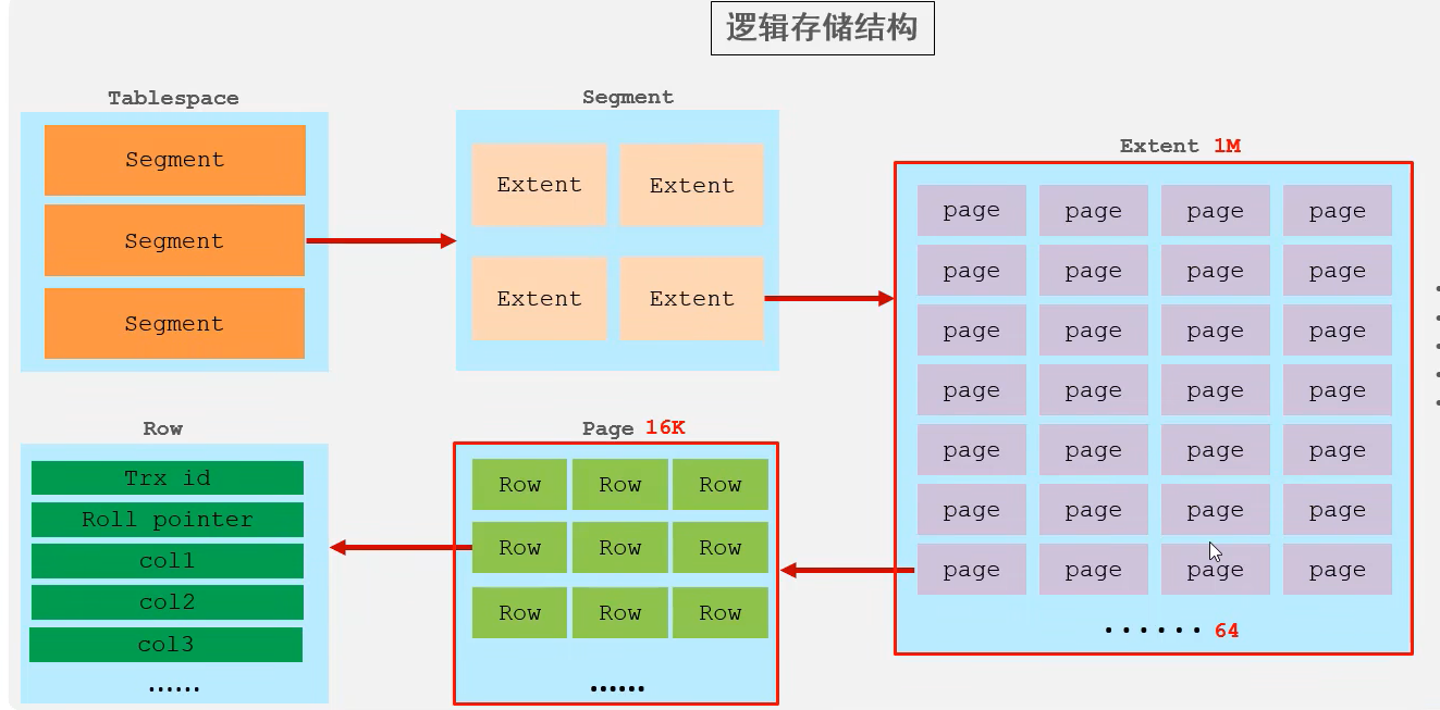 image-20240806104830162