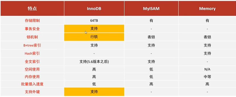 image-20240806110322553