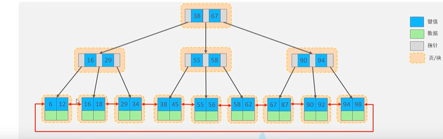 image-20240807074615649