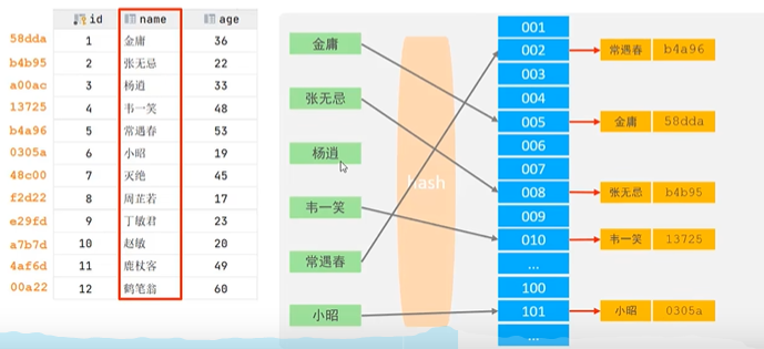 image-20240807075128229