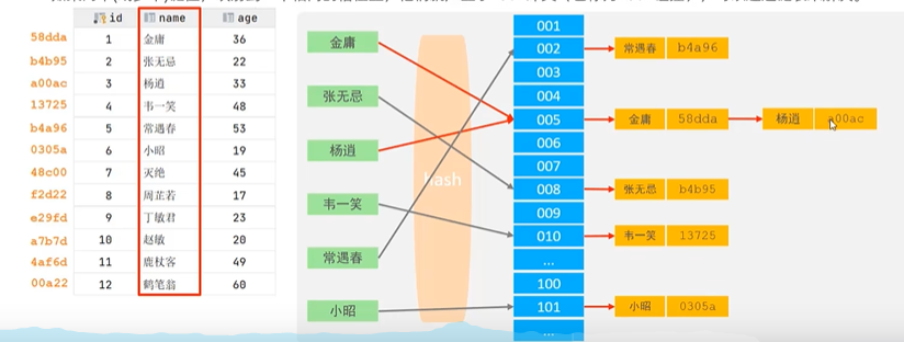 image-20240807075617053