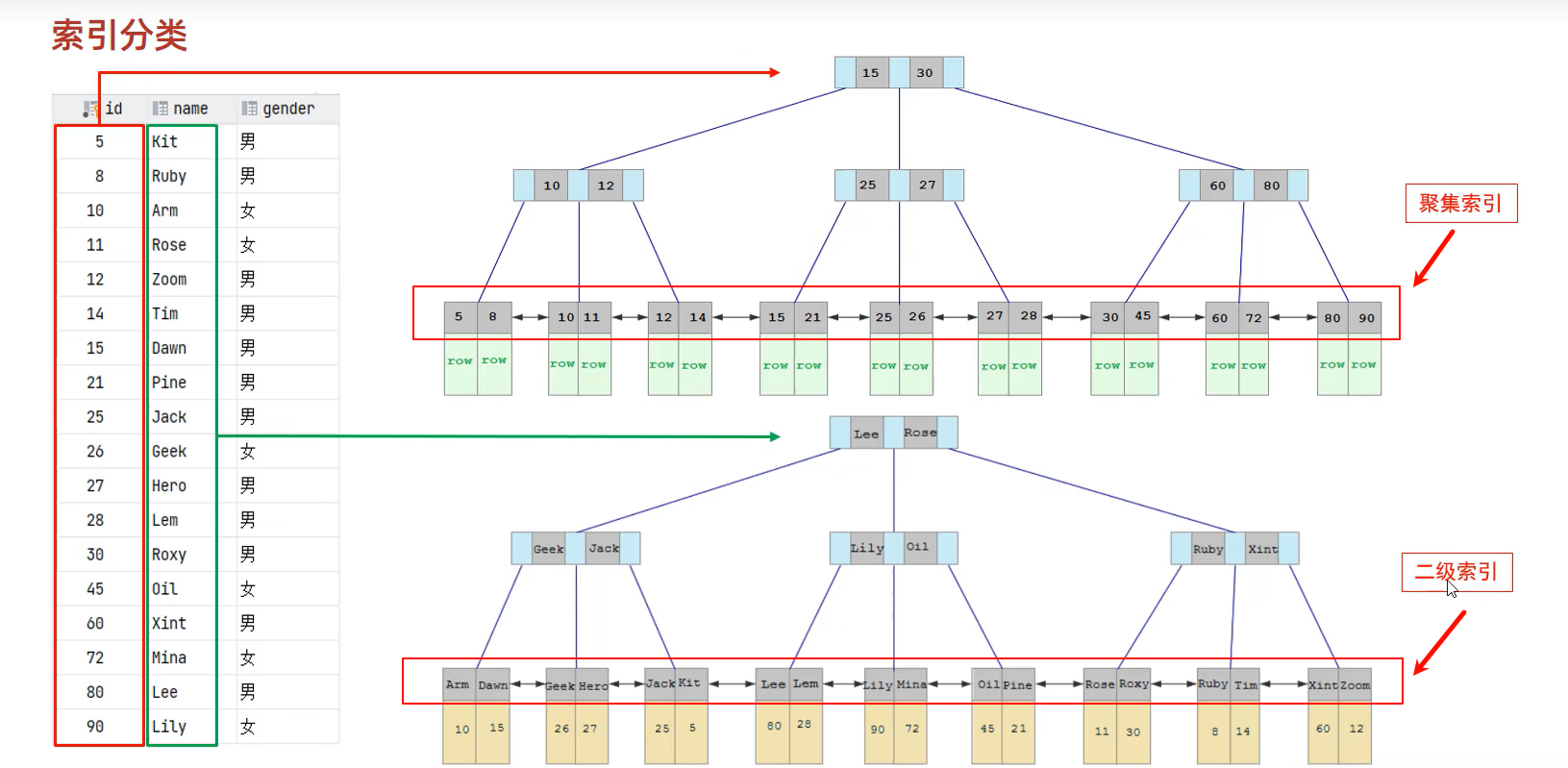 image-20240807082149425