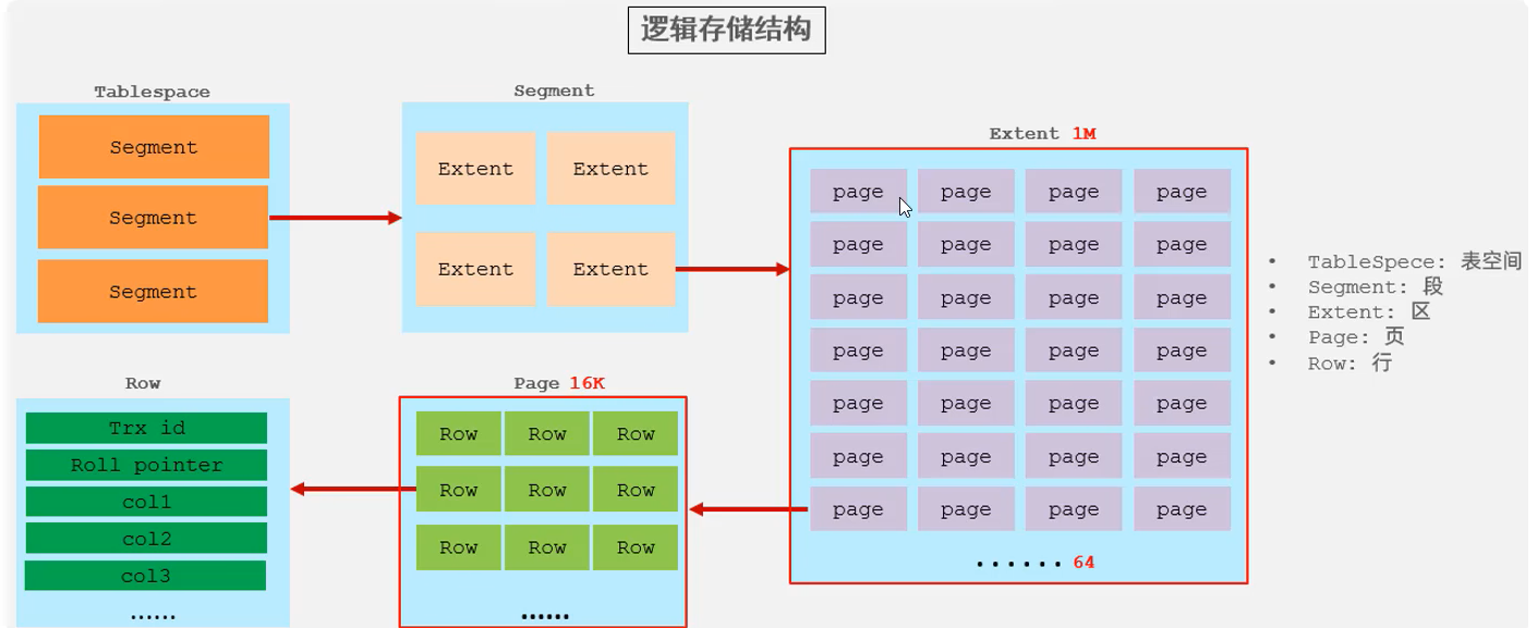 image-20240808083819185