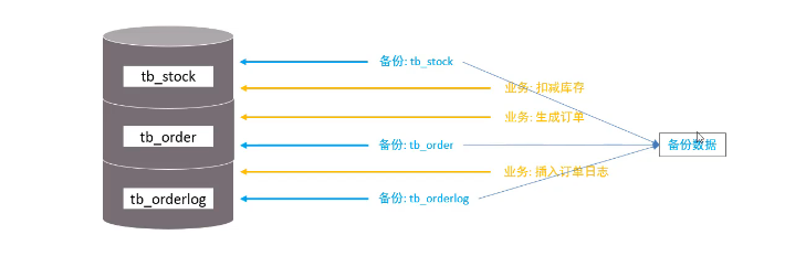 image-20240812153550907