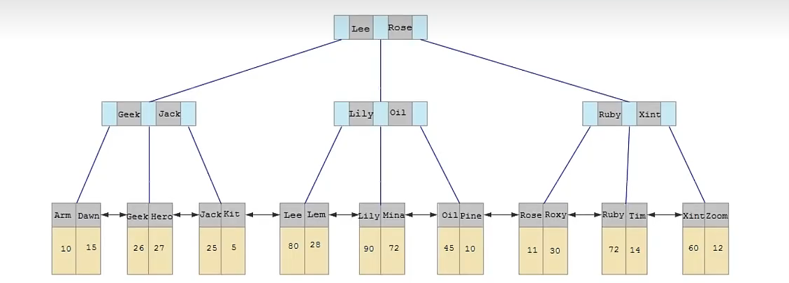 image-20240813122750537