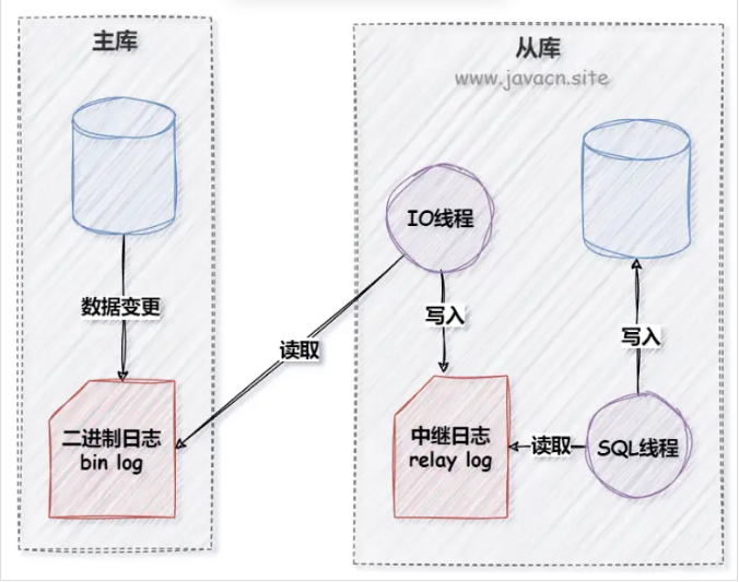 image-20240927150735686