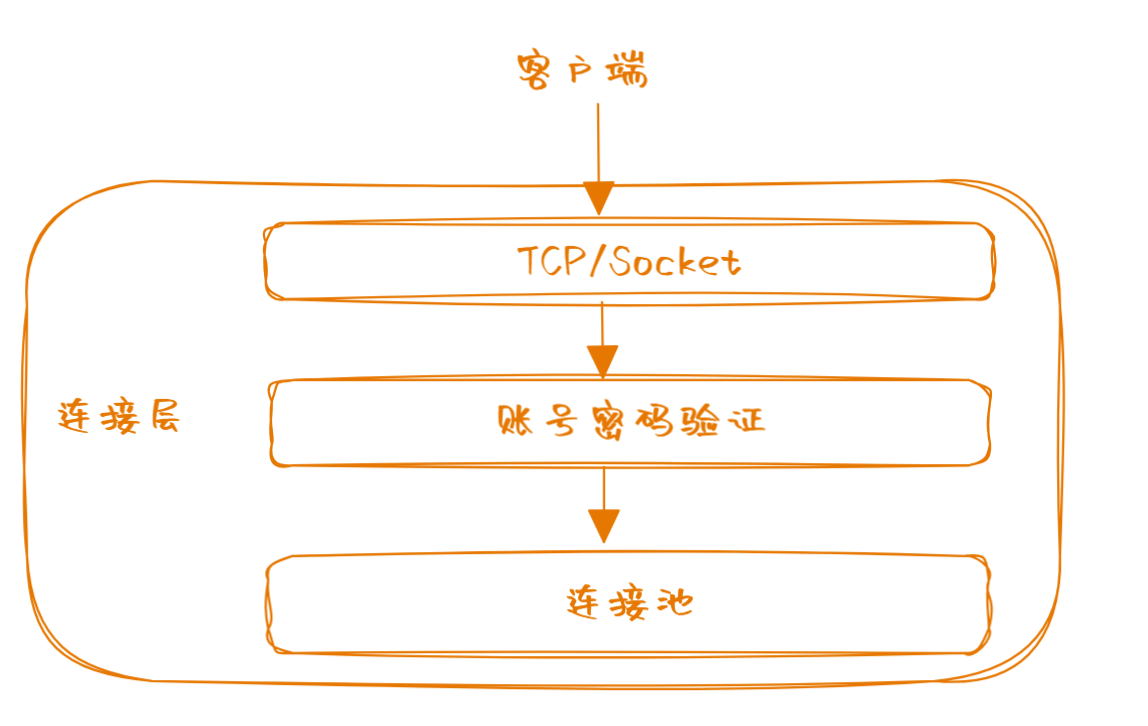 image-20260110184523968